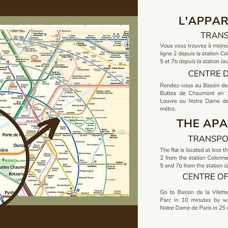 Independant Flat: Canal St Martin&Trains Stations! Paris Exteriör bild