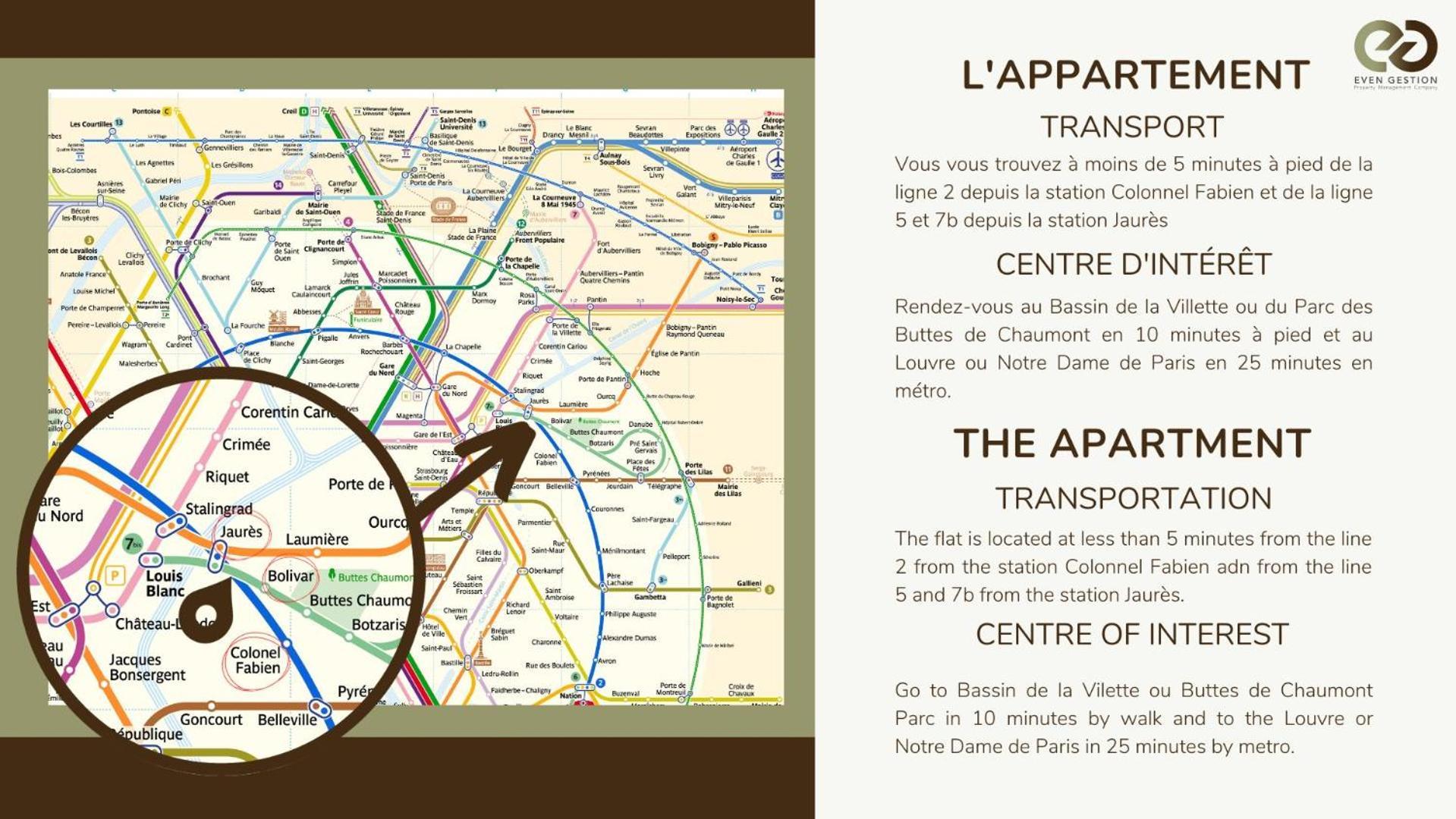 Independant Flat: Canal St Martin&Trains Stations! Paris Exteriör bild